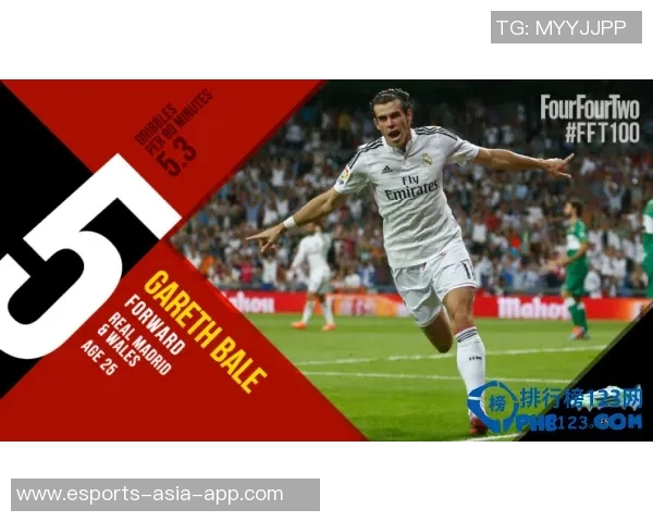 全球百大足球巨星盘点:从传奇到现役,谁是时代之王