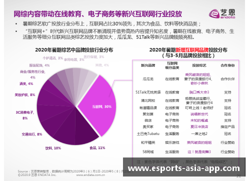 体育明星营销的核心特点与影响力分析